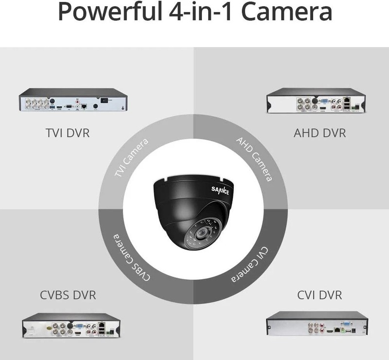 Waterproof Dome Camera with 100ft Night Vision gallery
