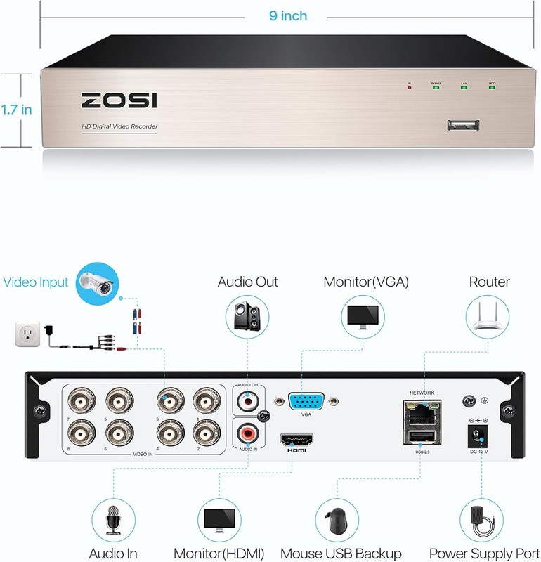 ZOSI 8CH 5MP Lite Surveillance DVR Video recorders with 1TB 24/7 Recording gallery