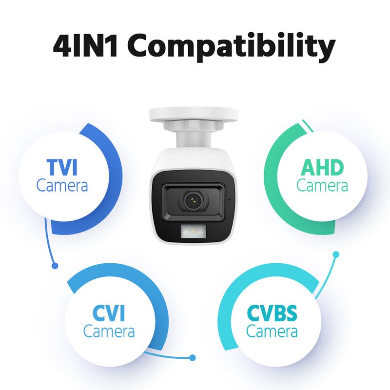ANNKE 1080P Security 2MP Camera CCTV Surveillance System Outdoor AI Color Night gallery