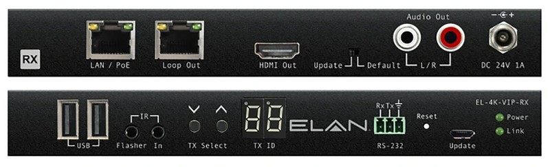 ELAN 4K UHD Video Over IP Receiver with Audio Breakout-HDCP 2.2 -EL-4K-VIP-RX