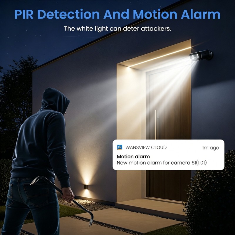 Wansview S1 2K Wireless Security Camera Outdoor WiFi Solar Powered Ai Detection gallery