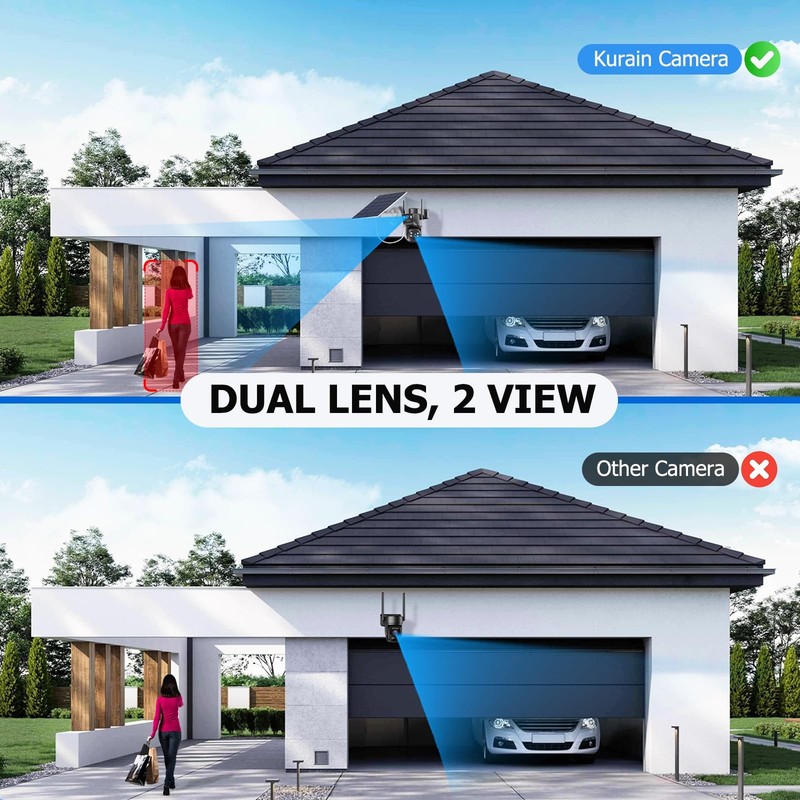 Dual Lens Solar Security Cameras Wireless Outdoor, 360° View Pan/Tilt Home Se... gallery