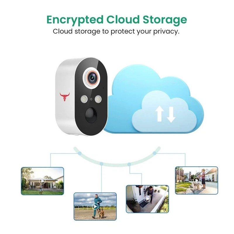 1 Pack Wireless Security Camera System Smart Night Vision Outdoor WiFi Cameras gallery