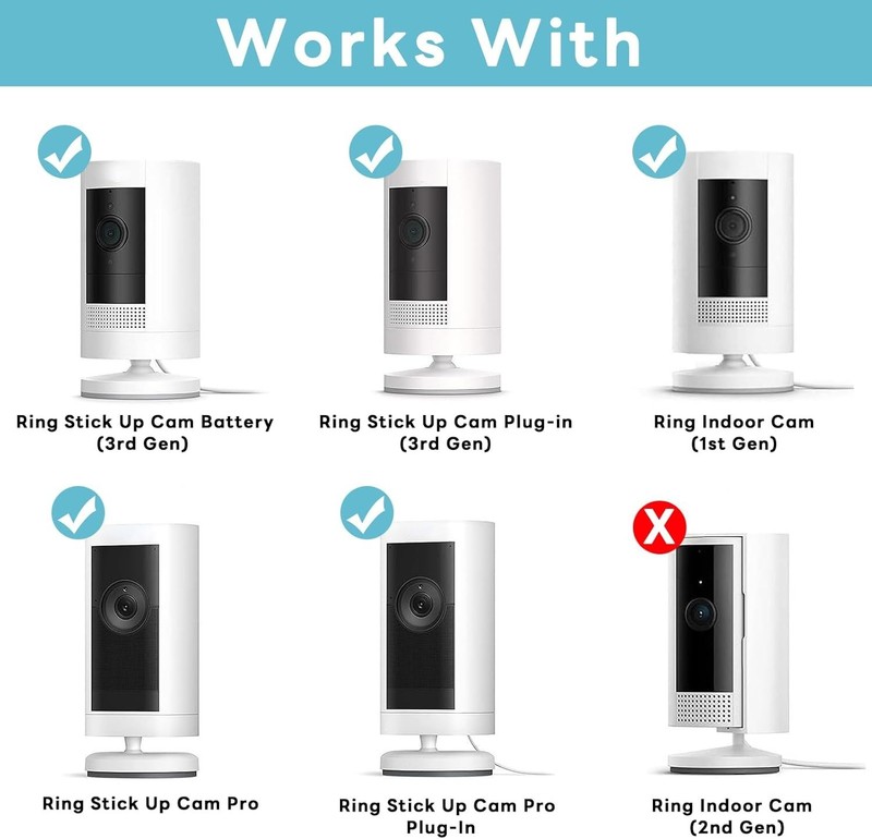 1 Pack Camera Mount - Universal Mount for Arlo, Eufy, Wyze | No Drill, 360° Adju gallery