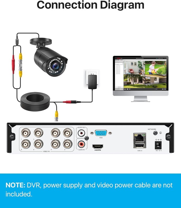 1080P 1920TVL Security Camera Outdoor Indoor,Hybrid 4-in-1 TVI/CVI/AHD/960H C... gallery