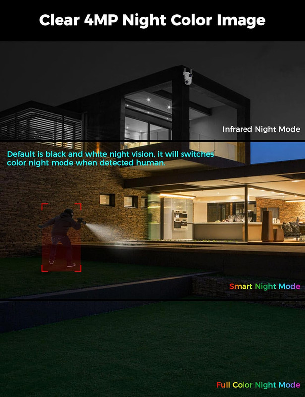 2Pack Wireless Security Cameras, Dual Lens PTZ, Color Night Vision, No Fees gallery