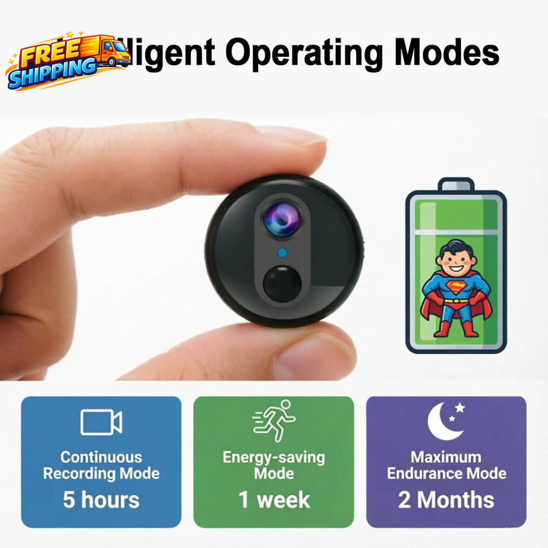 Mini Portable 4G LTE Cellular Security Camera with Magnetic Rotating Mount 4K HD gallery