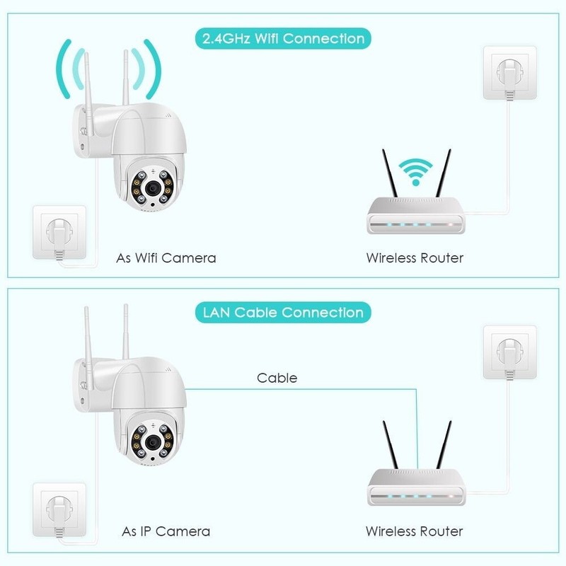 8MP 4K PTZ Wifi IP Camera Cloud HD 1080P 4X Digital Zoom CCTV Home Security Cam gallery