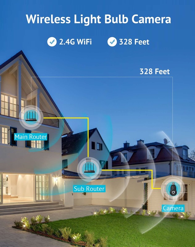 360° Camara De Seguridad WIFI Inalambrica Cámara con detección de mo 2.4GHz NEW gallery