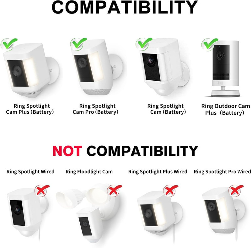 2Pack Security Wall Mount for Ring Spotlight Cam Battery and Ring Spotlight Cam gallery