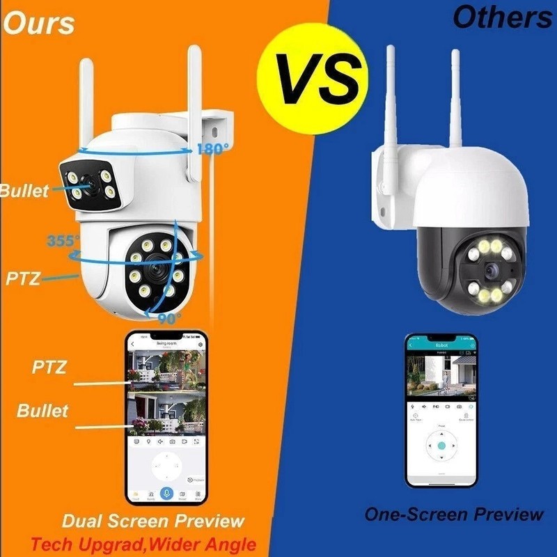 Dual Lens 5GHz WiFi Security Camera System 10CH NVR Wireless Outdoor Waterproof gallery