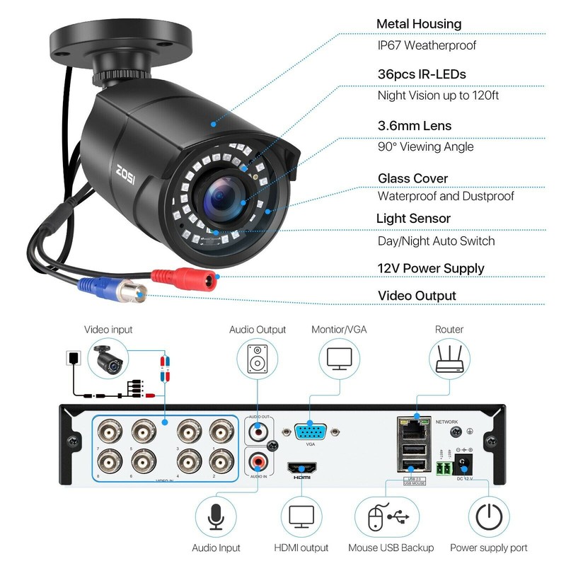 ZOSI 2.0MP 120ft 1080P Night Vision CCTV Security Outdoor TVI Bullet Camera gallery