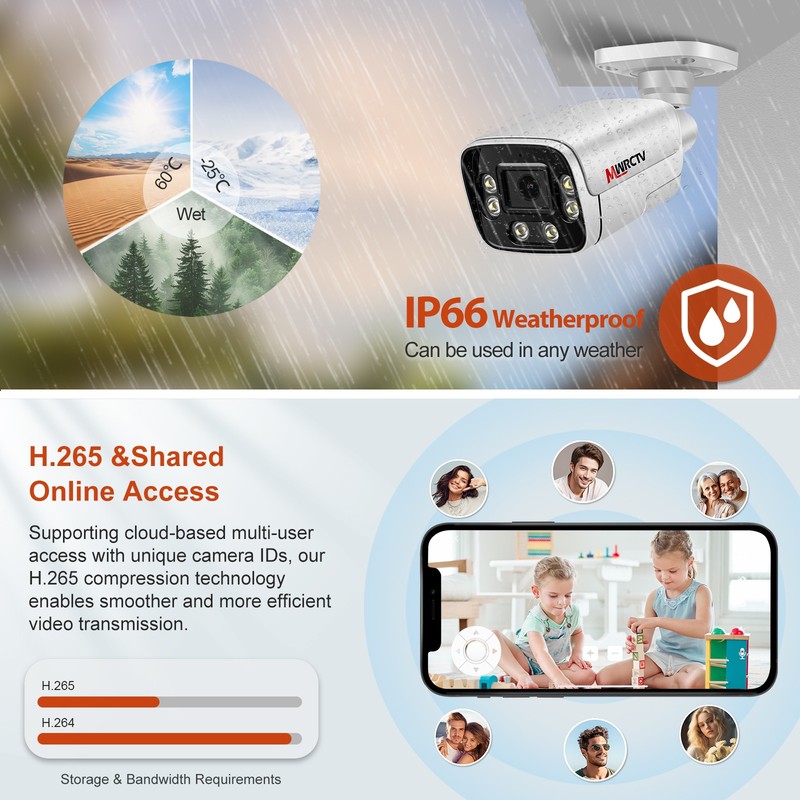 8MP POE IP Security Audio 4K Bullet Camera Outdoor,Motion Detection for NVR gallery