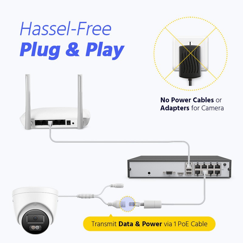 ANNKE C300 2K POE Security IP Camera 3MP EXIR 2.0 Night Vision Motion Detection gallery