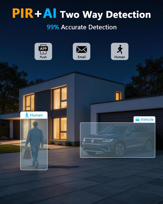 (2026 New) Solar Wireless Security Camera System, 4MP 4-Cam Kit with 4CH NVR, 2. gallery