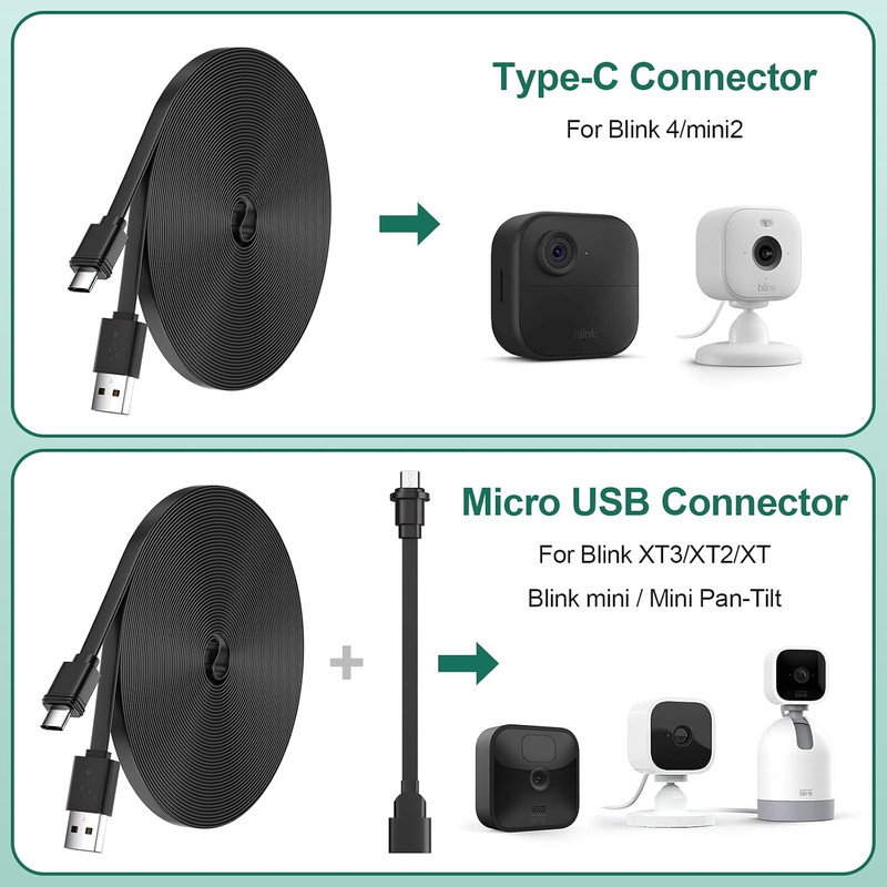 2Pack 25FT Power Cable for Blink Mini2,Blink Mini,Blink Outdoor 4 (4Th Gen)/Blin gallery