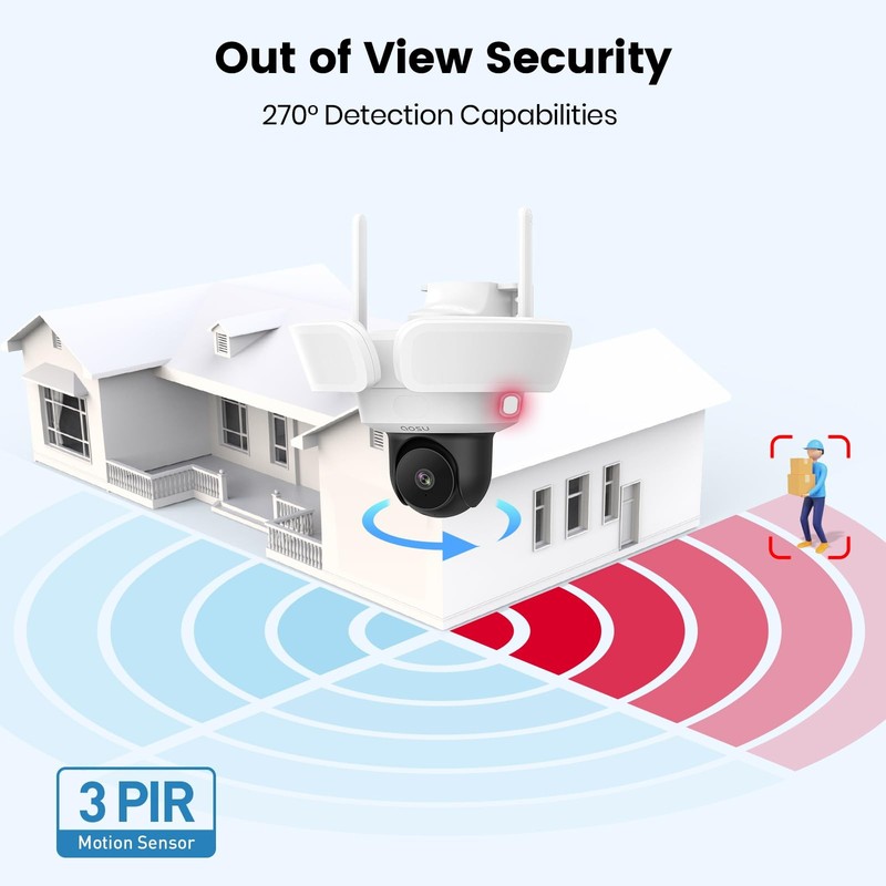 Floodlight Camera Wired, 3K UHD Security Camera Outdoor, 360° Coverage Survei... gallery