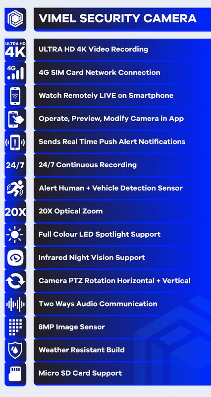 4G Security Camera 24/7 Recording ULTRA HD 4K 20X Zoom Human Car Auto Tracking gallery