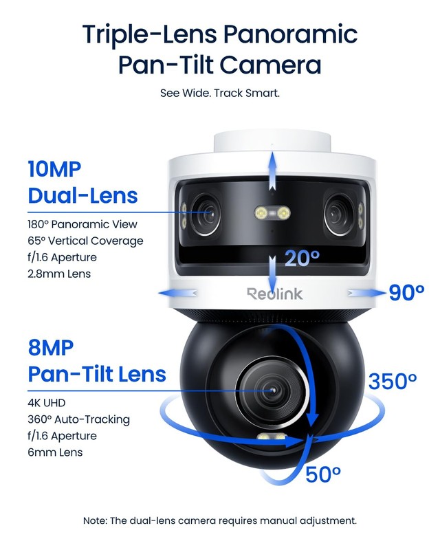 OMVI 3i WiFi 18MP 4K Triple Lens Outdoor Security Camera 180° Panoramic PTZ gallery