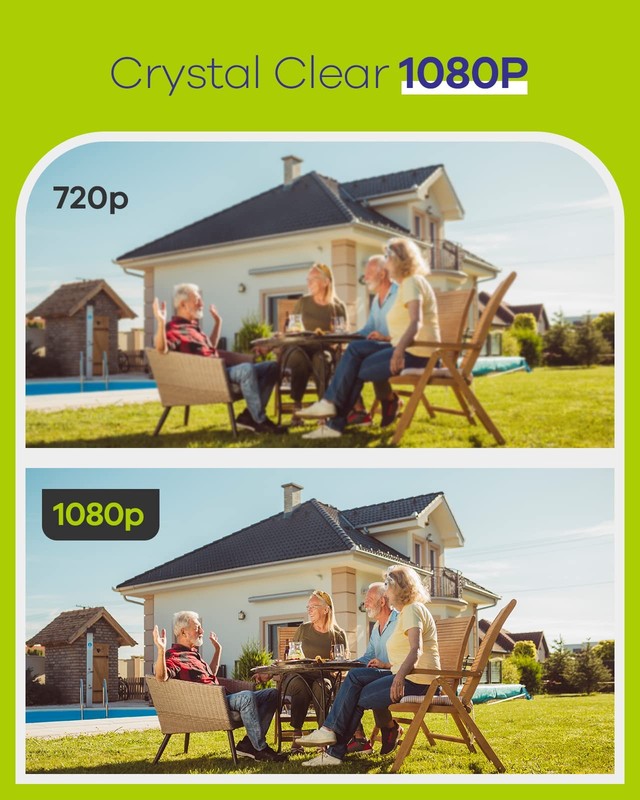 Camara De Vigilancia Exterior 1080P Con Vision Nocturna De 100 Pies Pro gallery