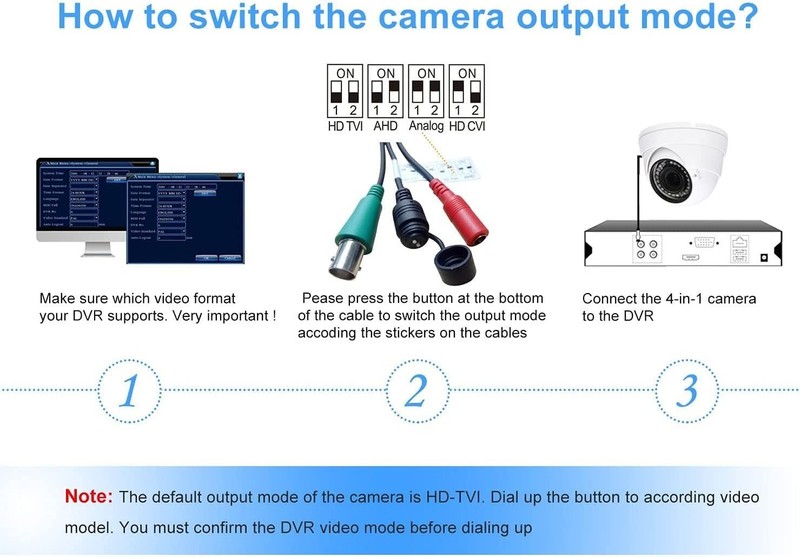 Night Vision Dome Camera | 2MP Analog CCTV, Waterproof gallery