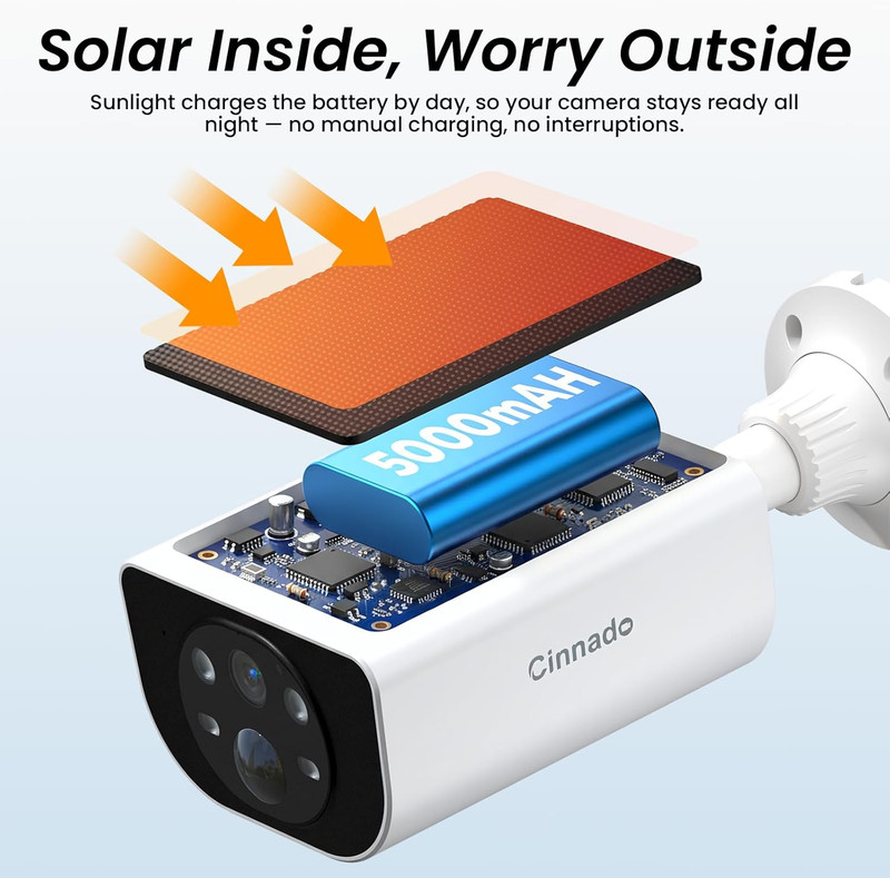 Security Cameras Wireless Outdoor-2.4 Ghz Wi-Fi Cameras for Home Security, Batte gallery
