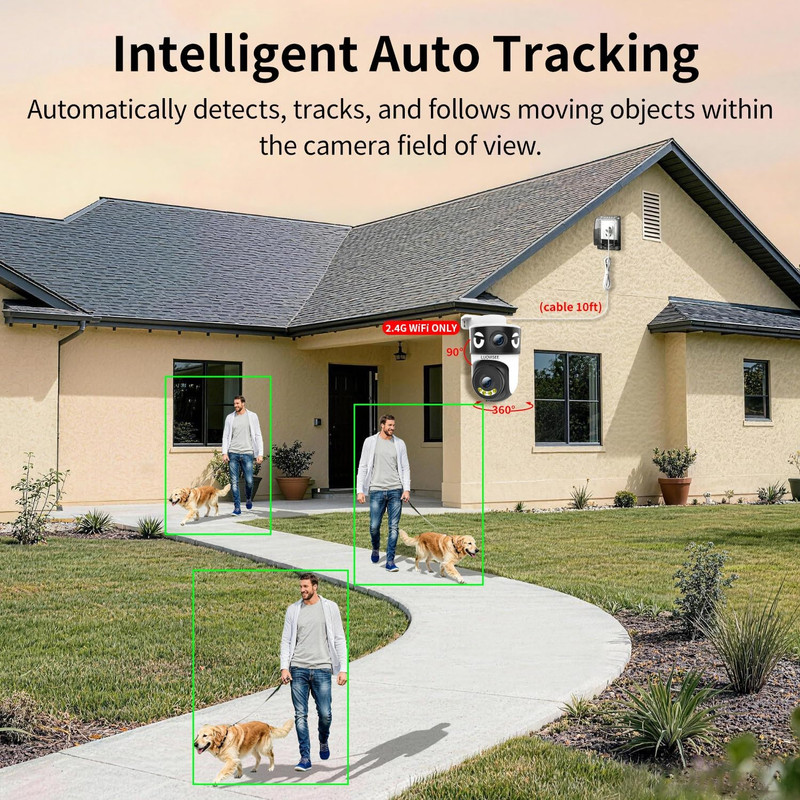 Dual Lens Security Camera Outdoor/Indoor,Wired Camera for Home Security for Plug gallery