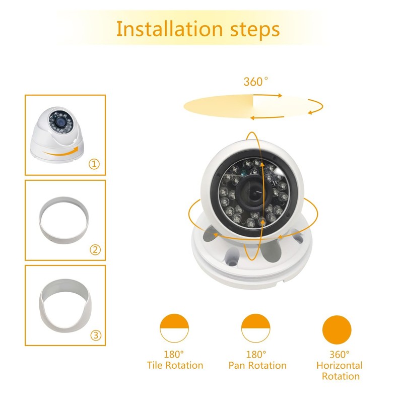 Analog CCTV Camera HD 1080P 4-in-1 (TVI/AHD/CVI/960H Analog) Security Dome Ca... gallery