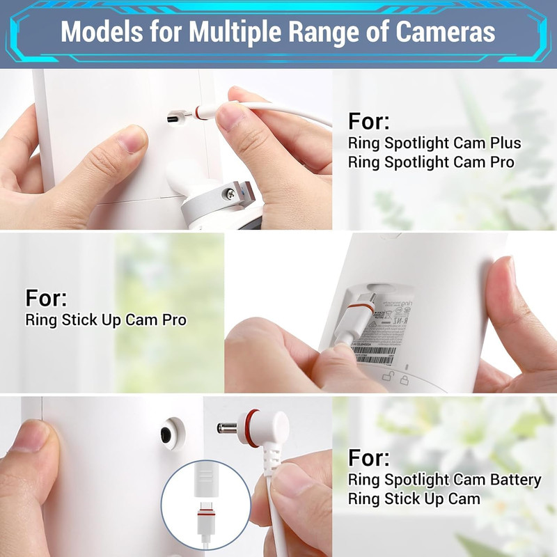 IP65 Solar Panel Outdoor for Ring Cameras (White 2P) Spotlight Cam Plus/Pro Stic gallery
