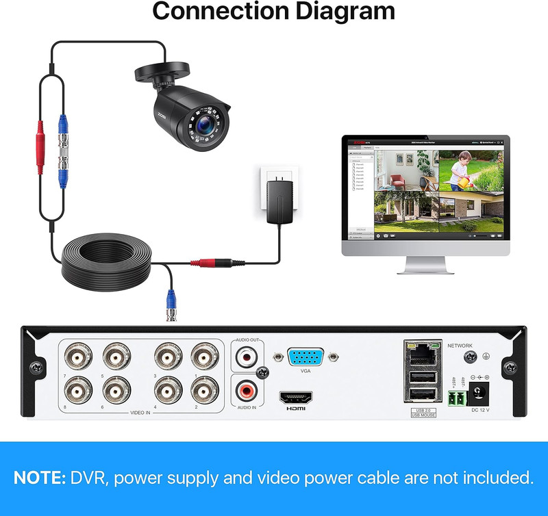 1080P 4 Pack HD TVI Security Cameras, 80Ft Night Vision, Outdoor Indoor Weatherp gallery