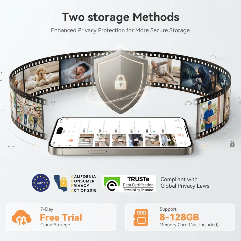 2K Indoor Security Camera 2 Pack, 360 Degree WiFi Pet Camera with Phone App, ... gallery