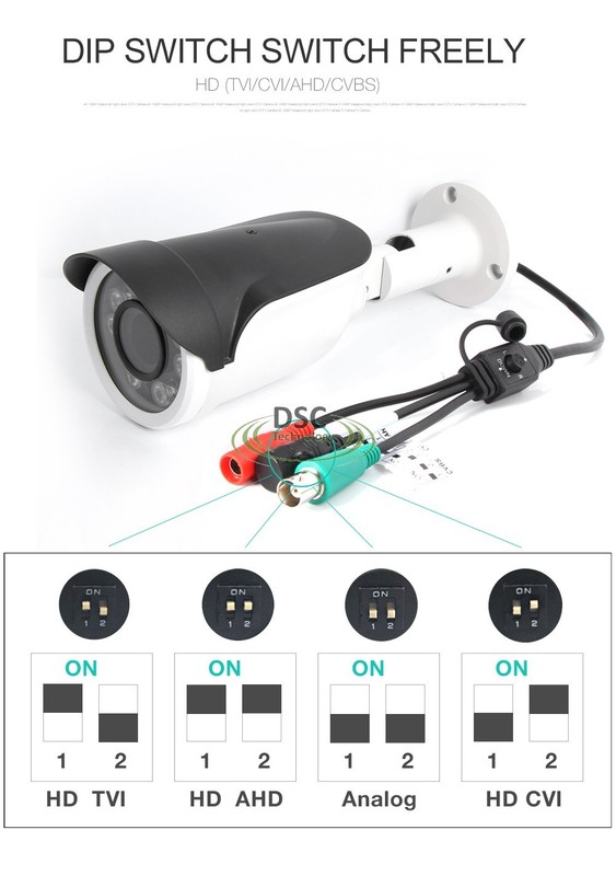 4X Zoom AHD Camera TVI CVI CVBS 2.8-12mm Lens IR 1080P 2.4MP CCTV Home Security gallery