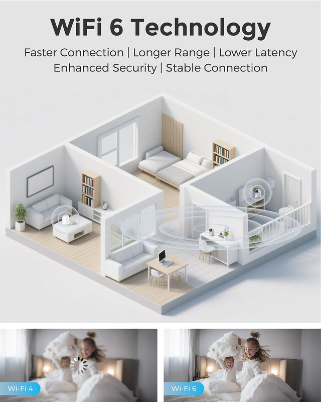 2K Smart Home Camera, Indoor IP Security 360 Pan-Tilt Color Night Vision 256GB gallery