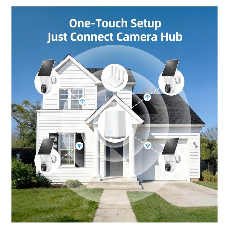SV3C Security Cameras Wireless Outdoor, 2K Dual Lens Camera for Home Security wi gallery