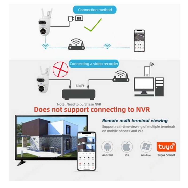 KERUI 10MP 5K Camera HD Dual Lens WiFi IP Outdoor Tuya Smart PTZ Wireless CCTV gallery