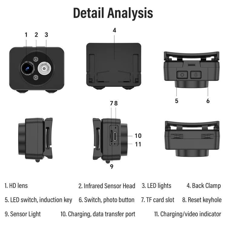 D8 1080P Head-mounted LED Motion Sensor Video Recording Lighting Camera, D8 gallery