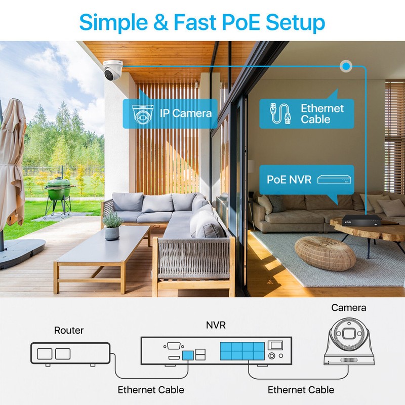 ZOSI 4K 16CH NVR 8MP IP PoE Outdoor Security Camera System 2-Way Audio 4TB IR gallery