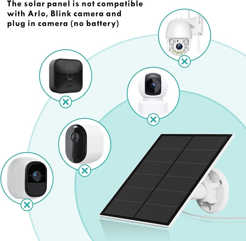 5W USB Solar Panel for Rechargeable Battery Camera gallery
