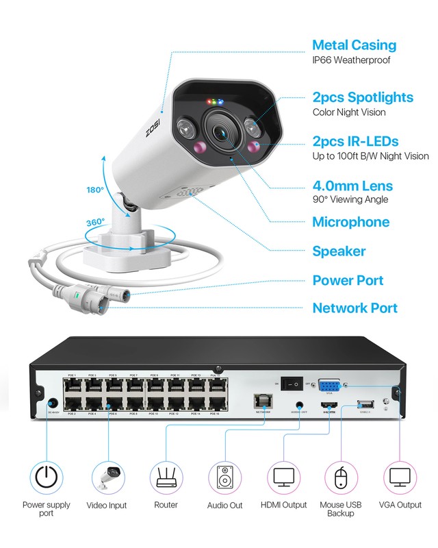 ZOSI 16CH 4K NVR 8MP POE Security Camera System 4TB Color Night Vision AI Motion gallery