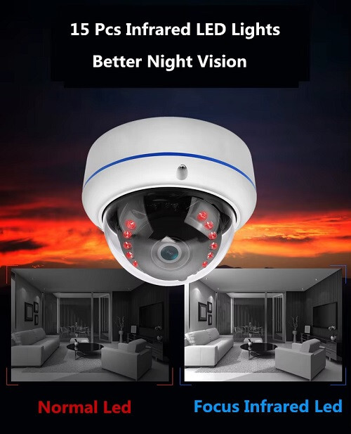SUCAM 5MP AHD Fisheye Surveillance Camera 180 Degree Wide Angle Infrared 3.6mm gallery