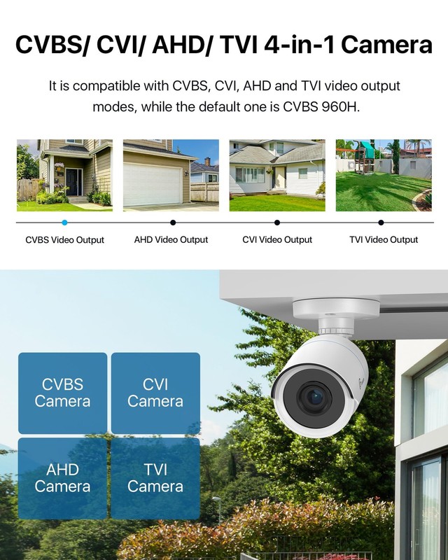 2MP 1080p HD Security Camera, Hybrid 4-in-1 CVI/TVI/AHD/CVBS Bullet Wired Cam... gallery