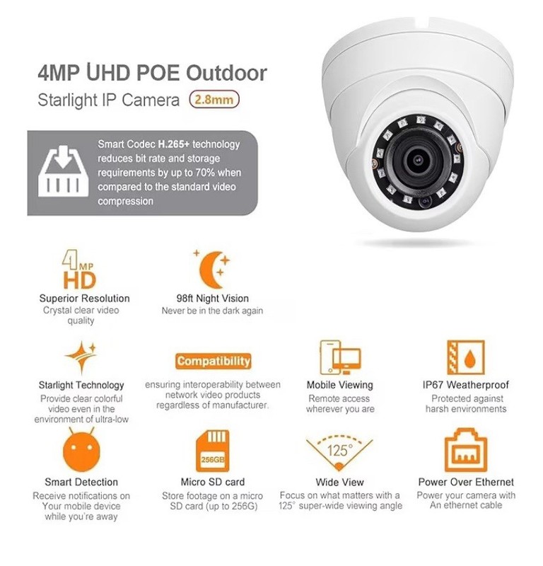 4MP PoE IP Turret Cam W/ 12 IR LED, IP Out/Indoor Night Vision IP67 Waterproof gallery