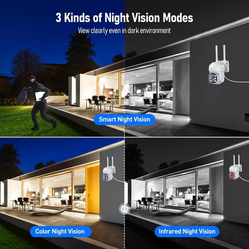 Camcamp Wireless Security Camera System Monitor 5MP 2 Lens gallery