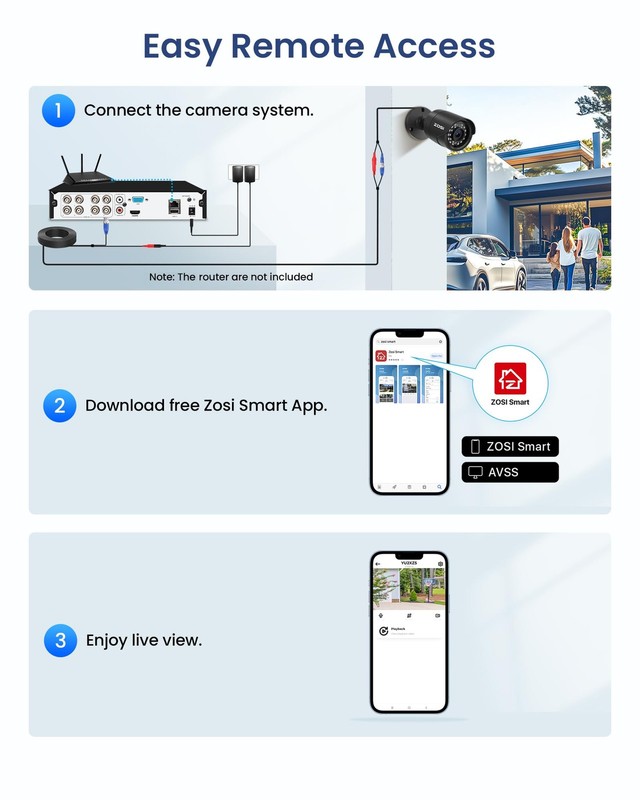 4 x 2MP 1080p Home Outdoor Indoor, 1920TVL HD CCTV Bullet , 100ft Night Visio... gallery
