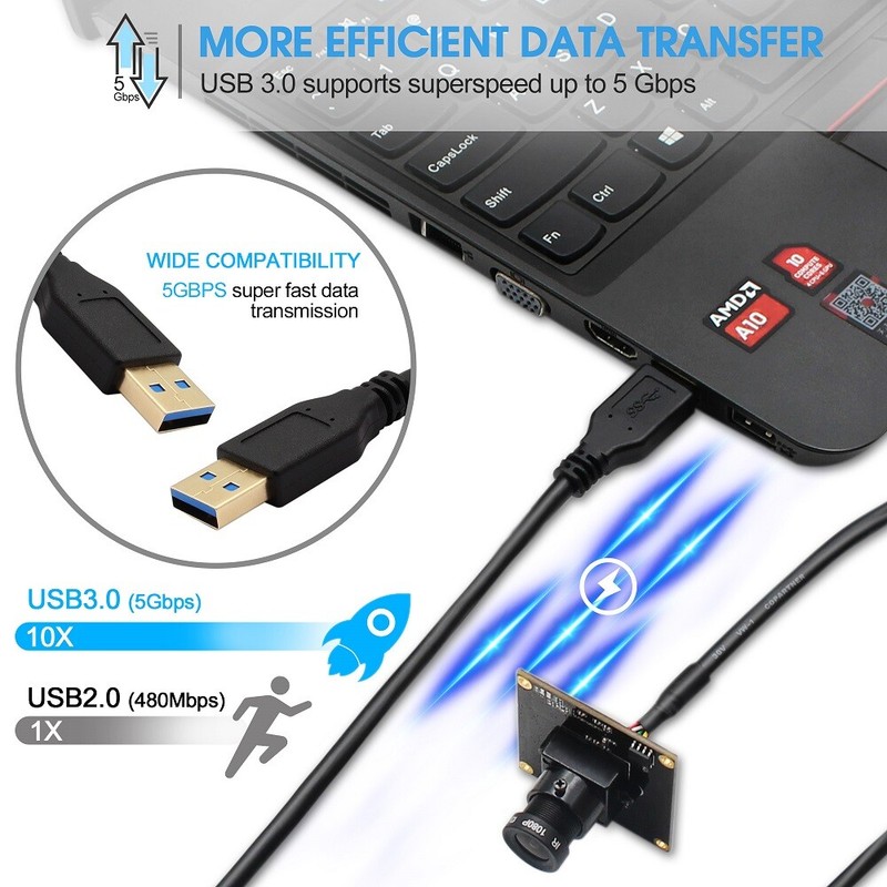 ELP 2MP Mini USB3.0 Webcam 1920*1080 MJPEG 50fps USB Camera Module for PC Laptop gallery