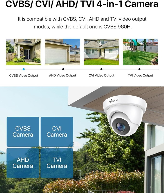 Security Camera 1080p HD 1920TVL, Hybrid 4-in-1 CVI/TVI/AHD/CVBS Dome Wired C... gallery