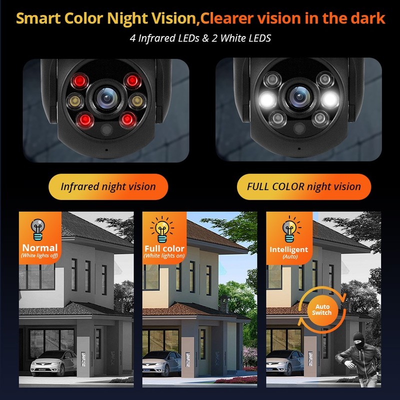 Outdoor WiFi Security Camera 5MP Waterproof Wireless IR Night Vision Monitor gallery