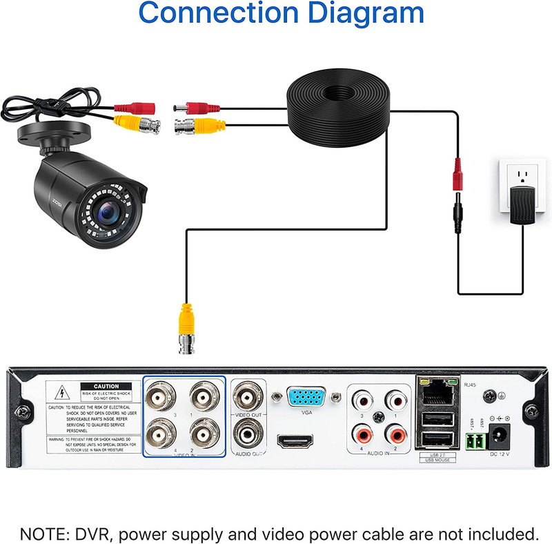 ZOSI 2pcs 4-IN-1 1080p HD 3.6mm TVI AHD CVI Analog Outdoor CCTV Security Camera gallery