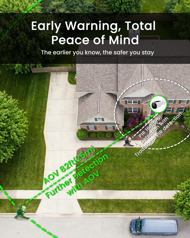 4K Solar Security Camera Outdoor Wireless, Dual Solar 24/7 Always-On Video, 8... gallery