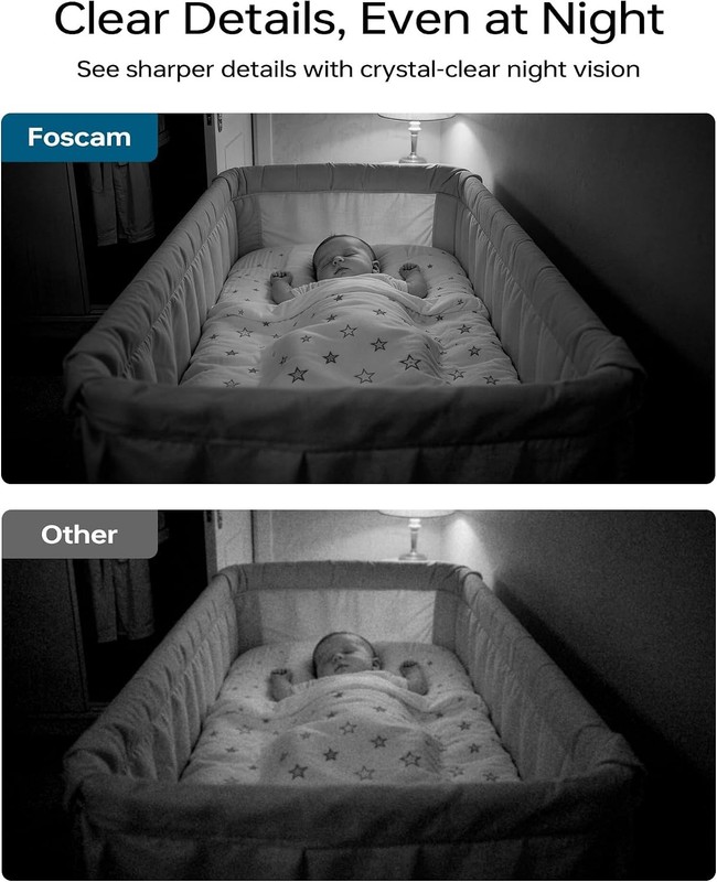 FOSCAM WiFi Pet Camera gallery